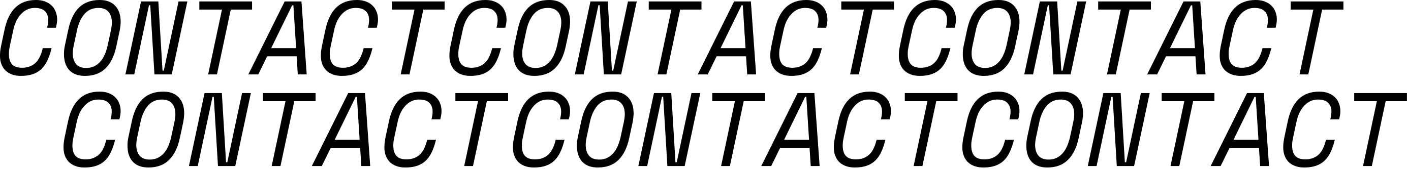 Titre de la fenêtre modale Contact